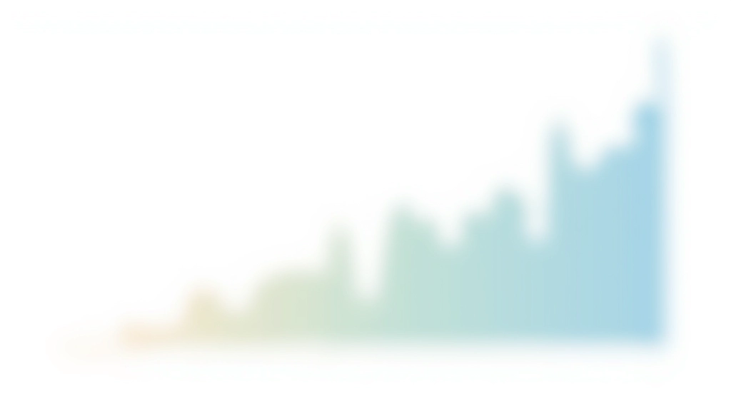 Vergleichsdiagramm zeigt F&E-Quoten verschiedener Länder, internationale Benchmarking-Daten
